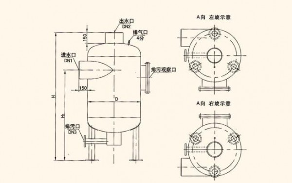 旋流除污器